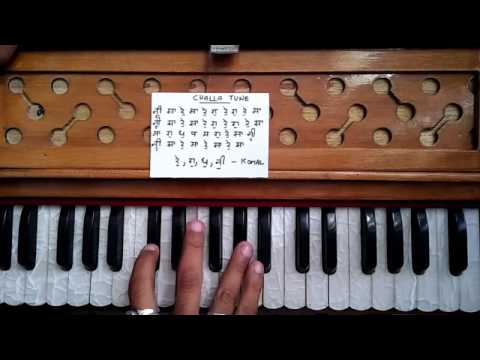Karz piano notes in hindi